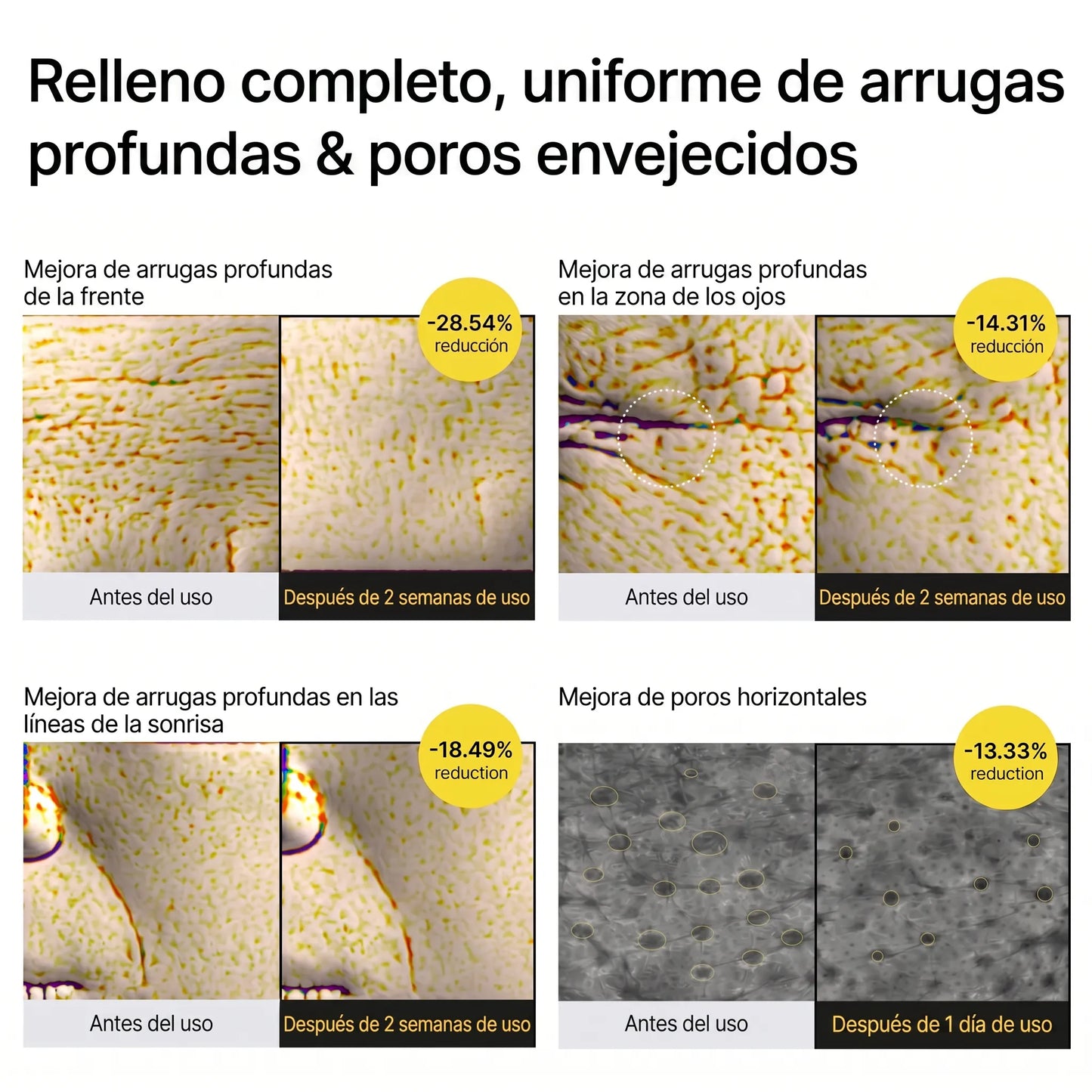 Retinal Shot® Minimizador De Poros, Arrugas & Líneas De Expresión