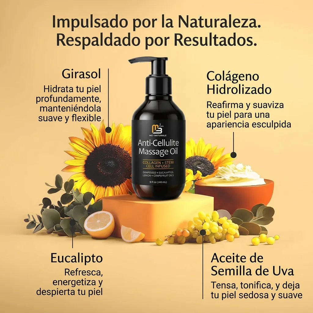 M3 Naturals® Tu Piel Más Firme, Suave y Sin Celulitis En Semanas