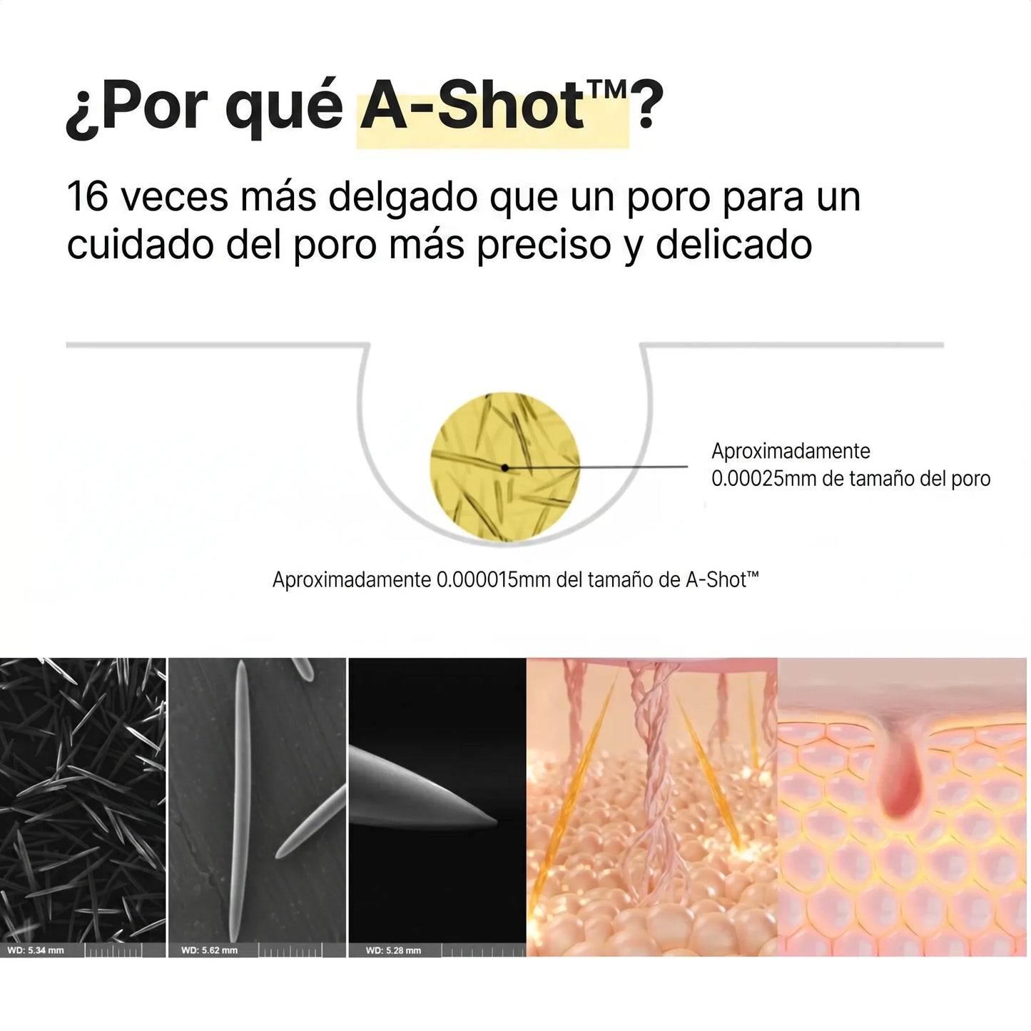 Retinal Shot® Minimizador De Poros, Arrugas & Líneas De Expresión
