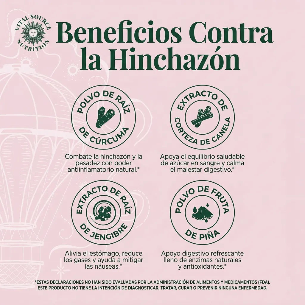 Cápsulas AiRi™ Alivio Digestivo, Control de Hinchazón Abdominal y Gases