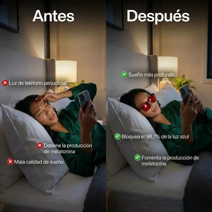 TIJN™ Gafas con Bloqueo de Luz Azul