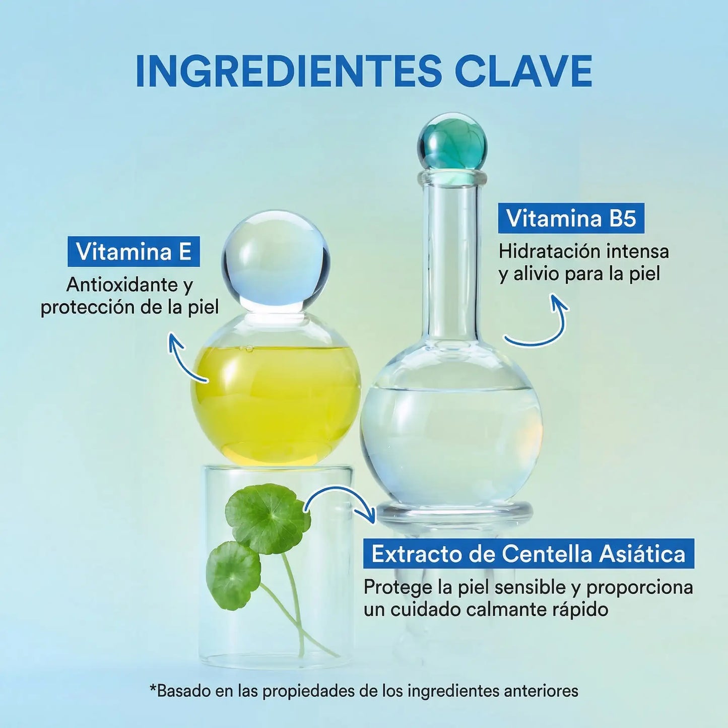 Tocobo® Piel Protegida, Suave & Sin Brillo Todo el Día